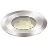 LED Port