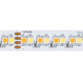 LED STRIPS